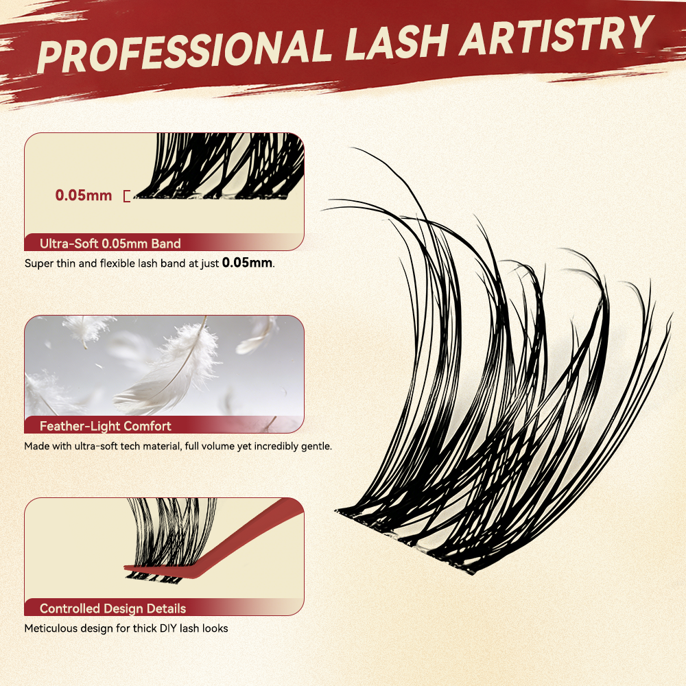 Fulluxy Whit DIY Cluster Lash Kit