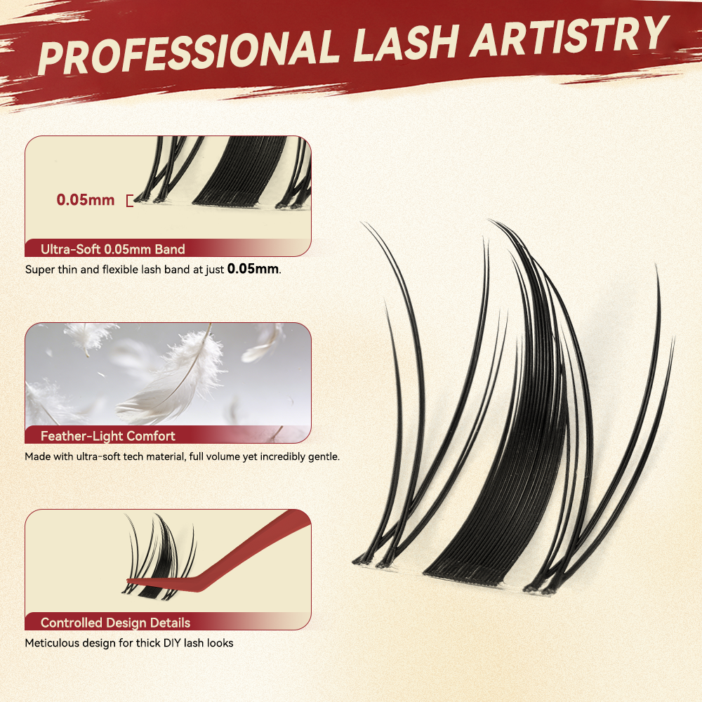 Fulluxy Tesson DIY Cluster Lash Kit