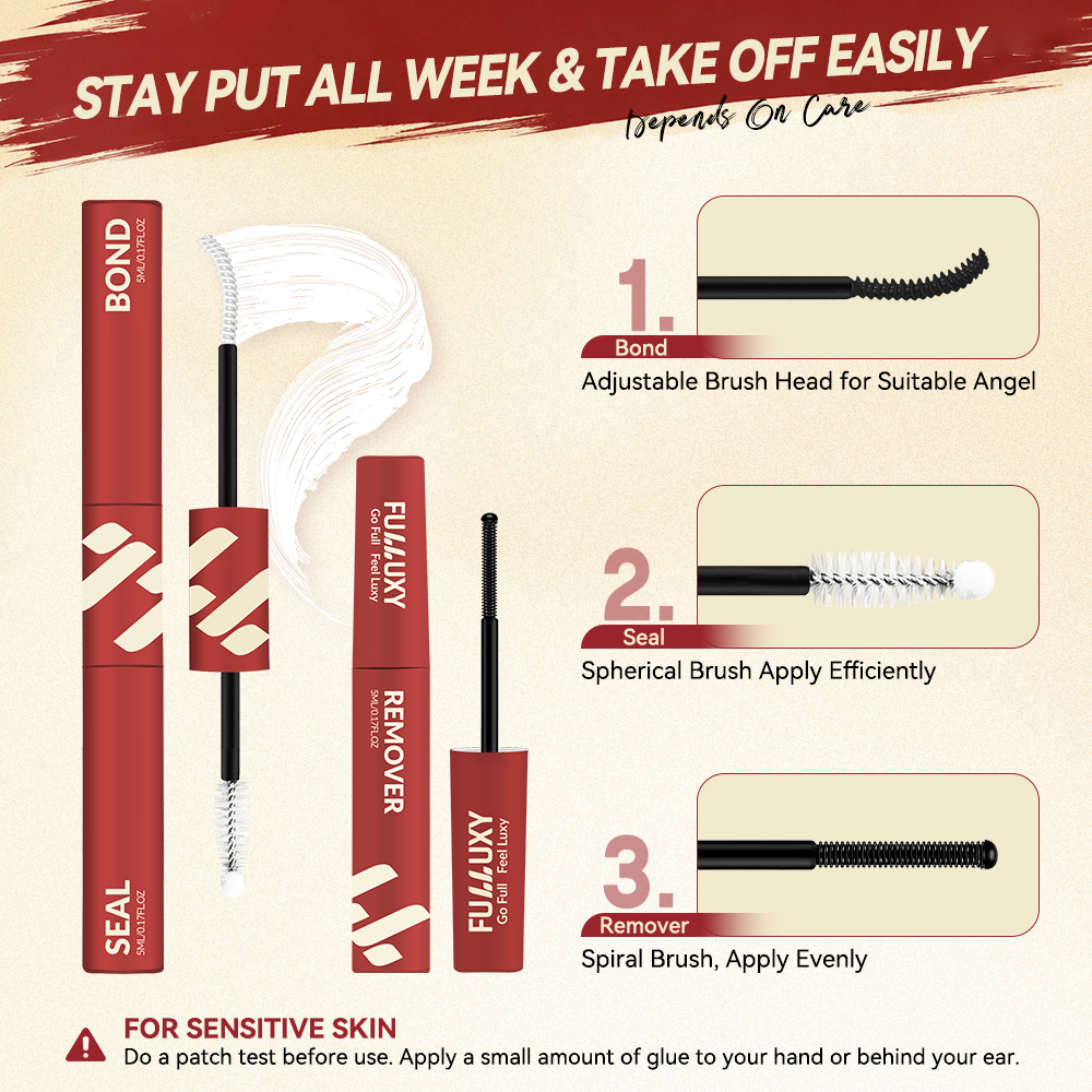 Fulluxy Echo DIY Cluster Lash Kit