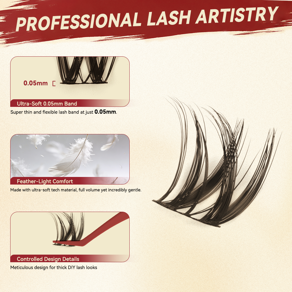 Fulluxy Brown Flare DIY Cluster Lash Kit