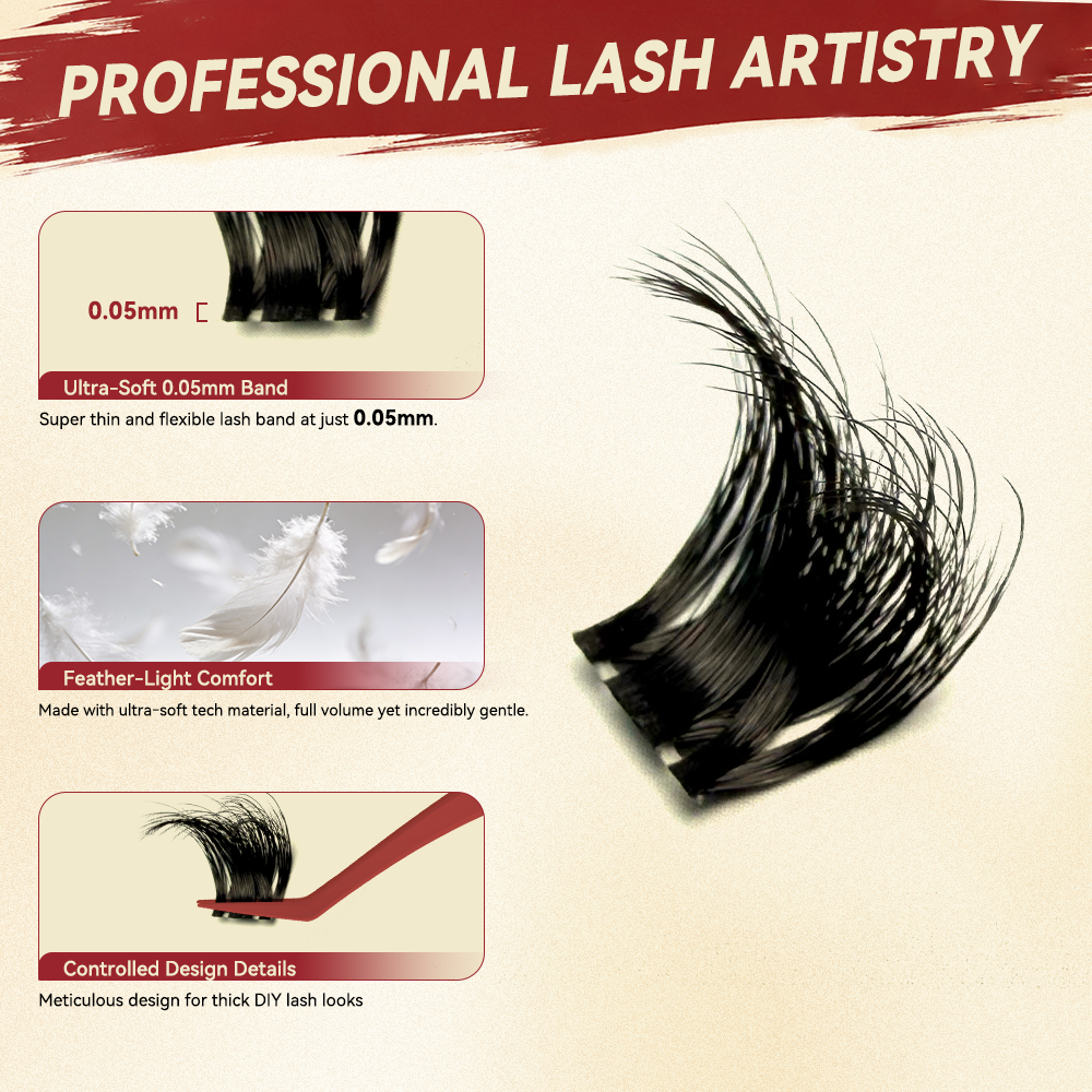 Fulluxy Fluff DIY Cluster Lash Kit