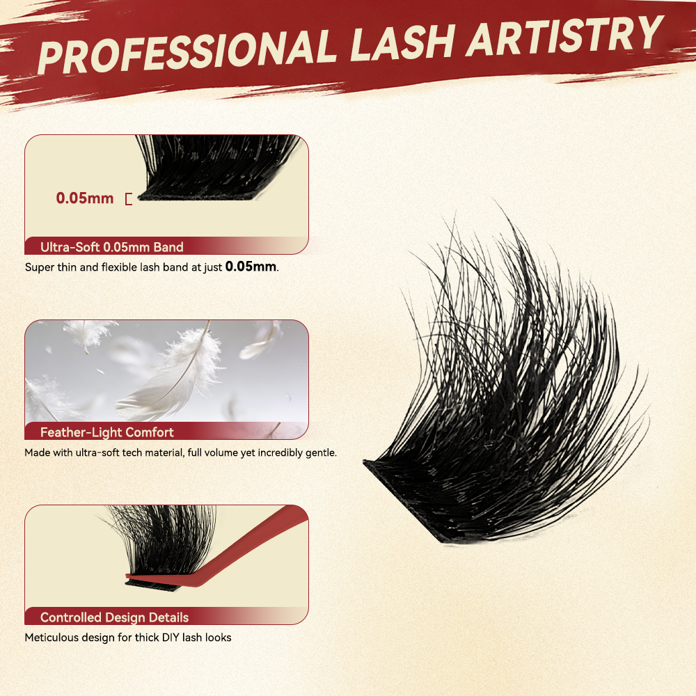 Fulluxy Plush Surge DIY Cluster Lash Kit
