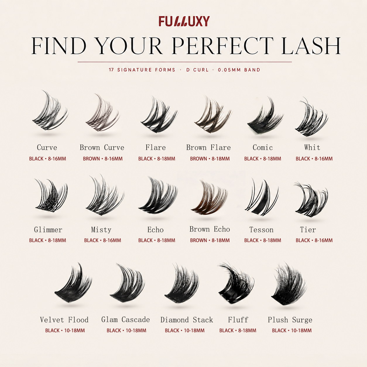 Fulluxy Custom DIY Cluster Lash Builder | Lash Kit & Lash Only